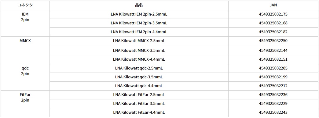 Kilowatt｜Luminox Audio｜株式会社アユート PCパーツ・VR・オーディオ